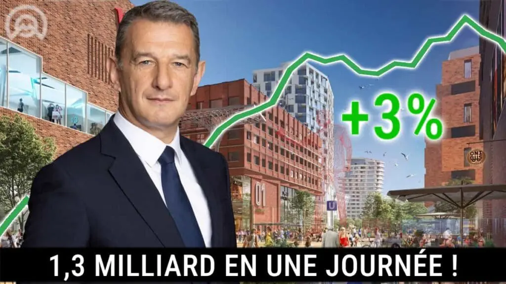 1,3 milliards et 3% pour Unibail en une journée