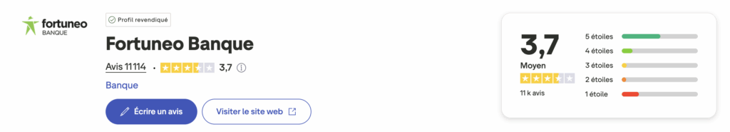 La note des clients de Fortuneo sur TrustPilot 