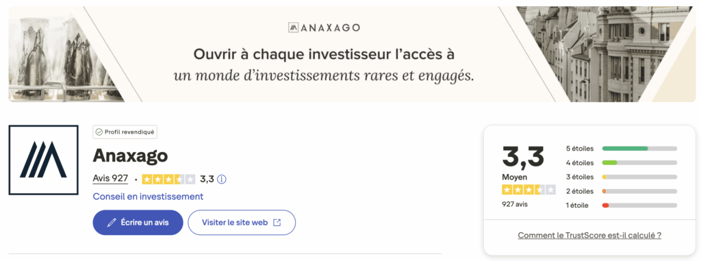 TrustPilot Anaxago