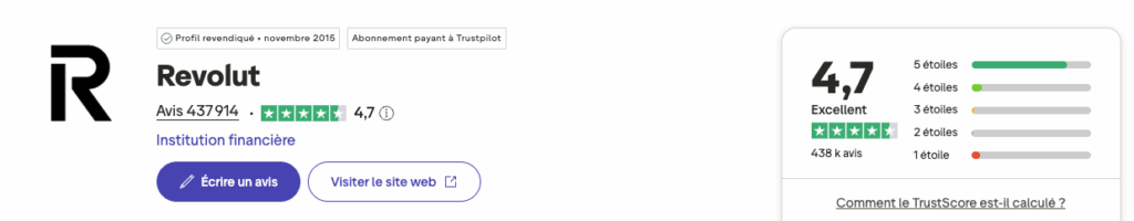 Revolut, leur note sur Trustpilot