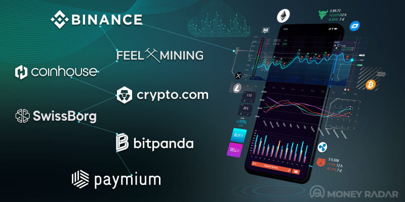 Meilleures Plateformes crypto