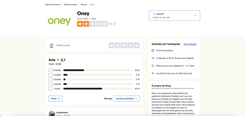L’avis des clients sur Oney