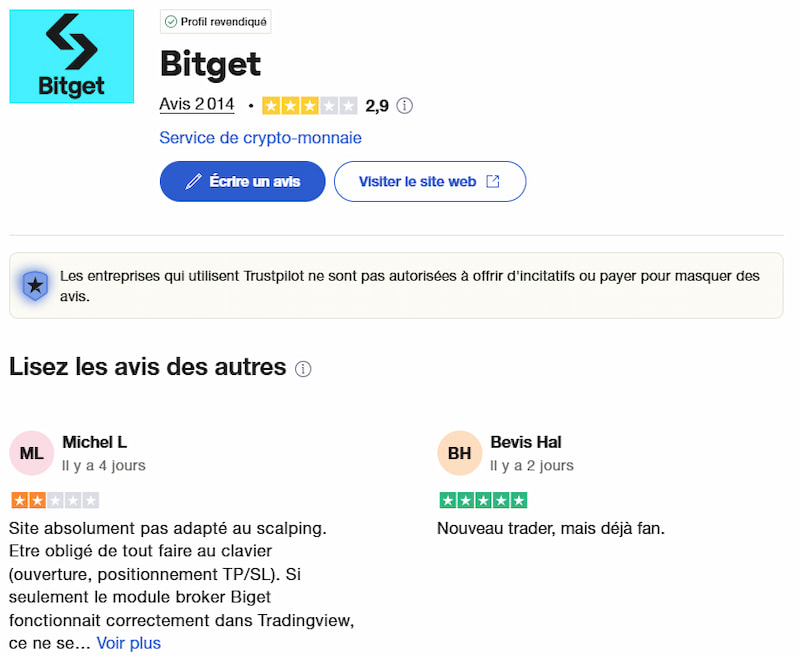 L'avis des clients de Bitget