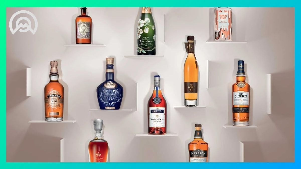 Pernod Ricard performances 2025