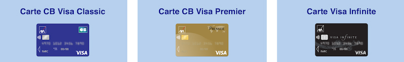 Les cartes bancaires Axa Banque