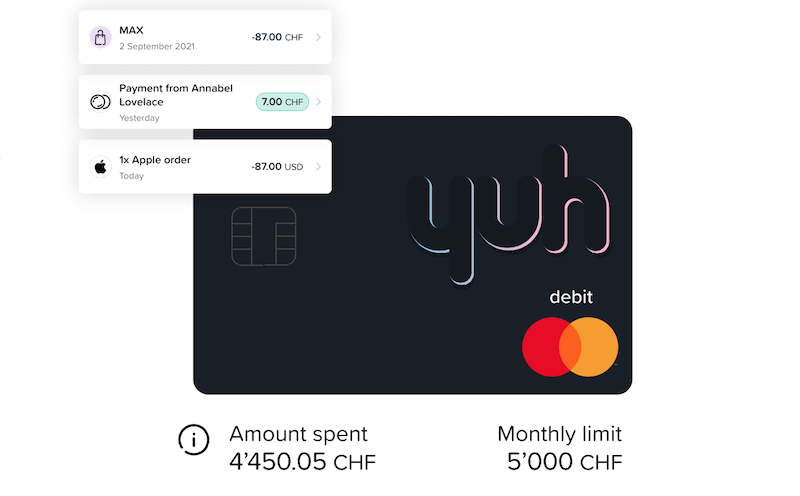 Avis sur la carte bancaire Yuh (Mastercard)