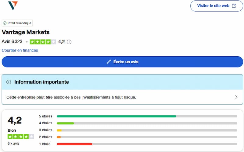 L’avis des clients et des anciens clients de Vantage FX