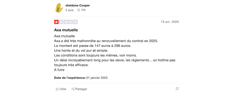 axa mutuelle