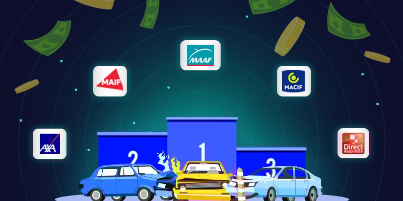 Classement et comparatif des meilleures assurances auto