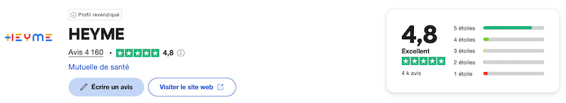 notation trustpilot heyme