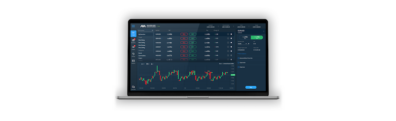 AvaTrade un compte demo parfait pour se former au trading