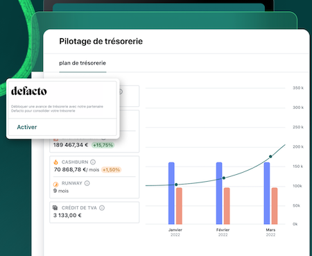 dashboard de Pennylane