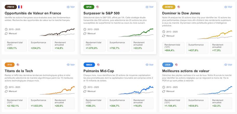 stratégies IA ProPicks et idées d’investissement