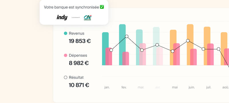 comptabilité simplifiée Indy