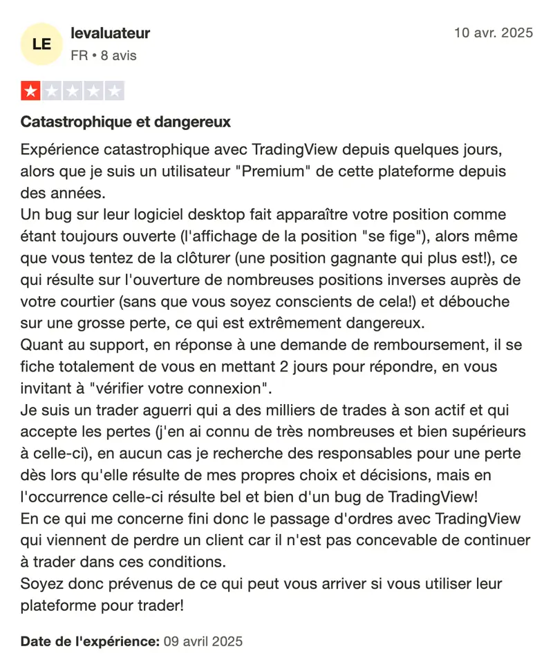 avis négatif tradingview