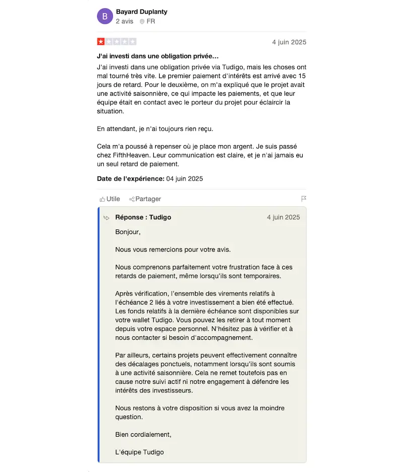 investisseur mécontent tudigo