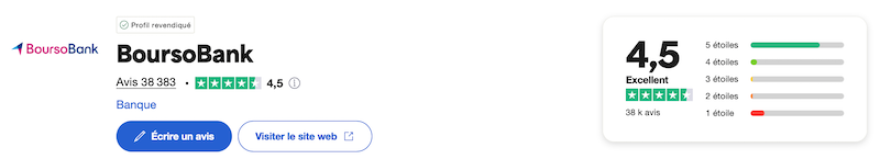 la note de boursobank sur trustpilot