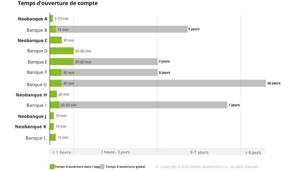 l'échec systémique de la souscription