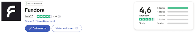 l’avis des clients sur fundora