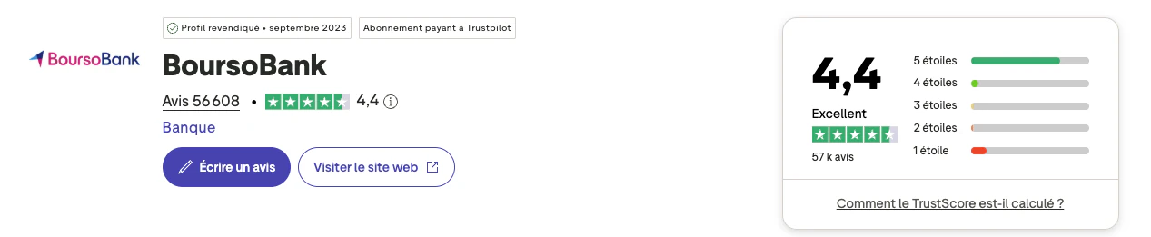 Avis BoursoBank sur Trustpilot : note 4,4 sur 5 pour 56 608 avis, mention Excellent, profil revendiqué depuis septembre 2023