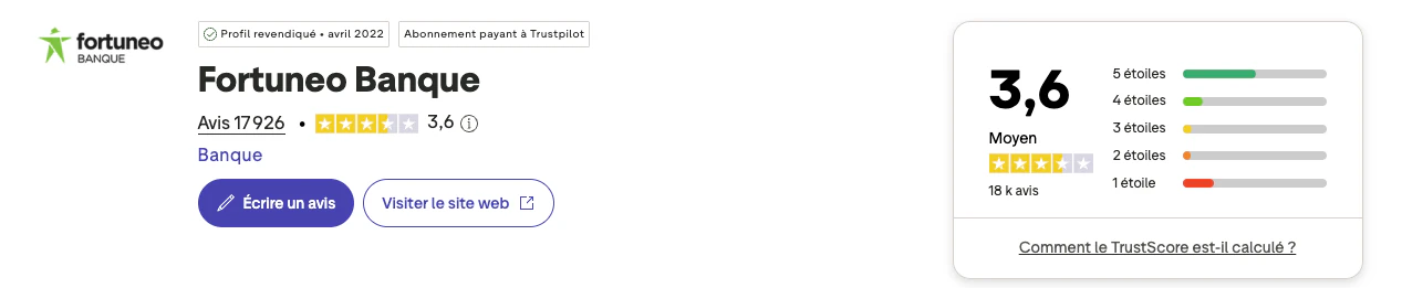 Avis Fortuneo sur Trustpilot : note 3,6 sur 5 pour 17 926 avis, mention Moyen, profil revendiqué depuis avril 2022
