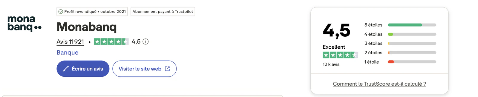 Avis Monabanq sur Trustpilot : note 4,5 sur 5 pour 11 921 avis, mention Excellent