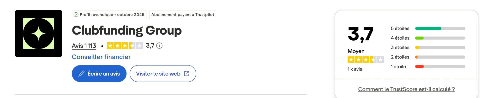 Note Trustpilot de ClubFunding : 3,7/5 sur 1 113 avis