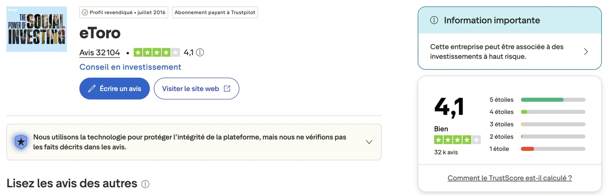 Fiche Trustpilot d’eToro : 4,1 sur 5 pour 32 104 avis